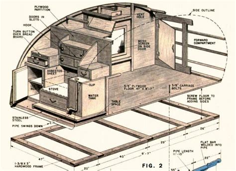 The top 25 Ideas About Diy Camper Trailer Plans Free - Home, Family ...