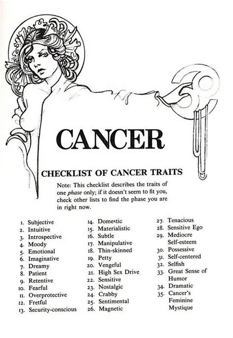 25 Astrology Zodiac Signs Cancer - Astrology Today