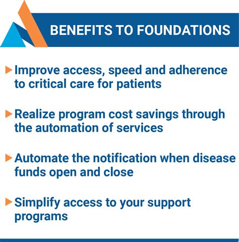 Foundations_Benefits_Mobil | Annexus Health