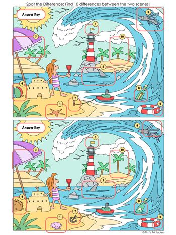 Beach Vacation Spot the Difference - Tim's Printables