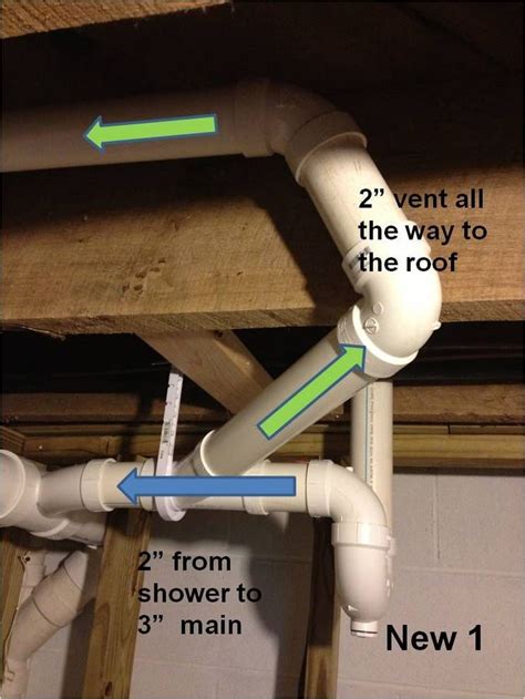 plumbing vent code - Google Search #plumbingrepair | Diy plumbing ...