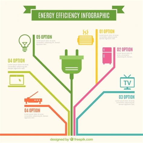 Free Vector | Energy efficiency infographic