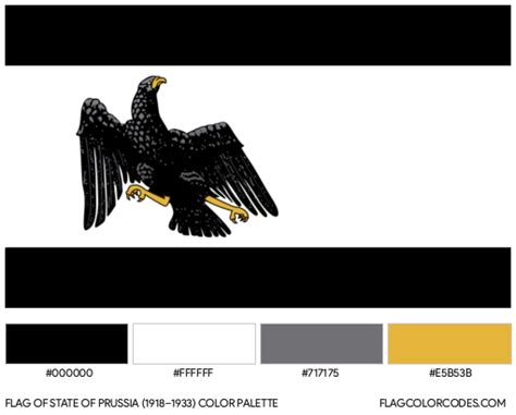 State of Prussia (1918–1933) flag color codes