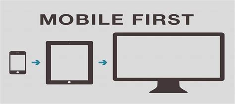 What is Mobile First Design? Why It's Important & How To Make It?