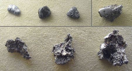 Platinum Element | Facts, Properties & History | Study.com