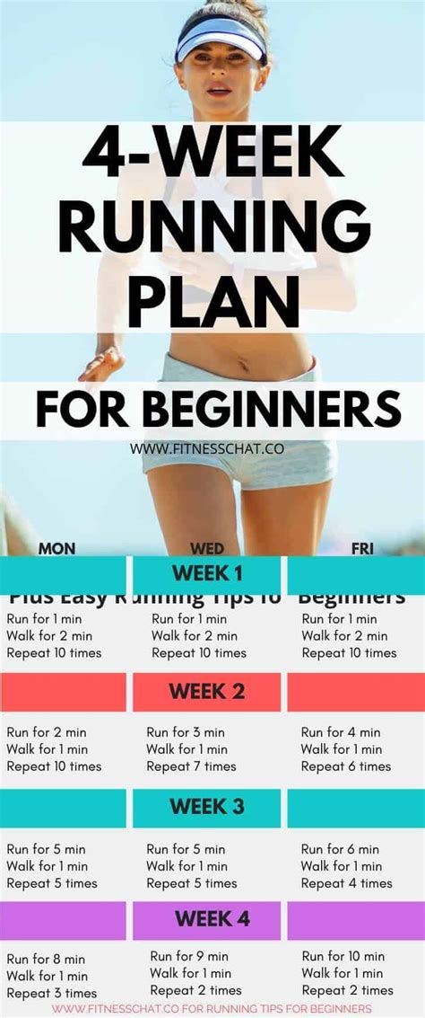 7 Powerful Running Tips for Beginners [FREE Running Plan]