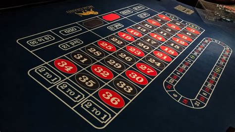 Roulette Wheel Numbers & Table Layout Explained - King Casino