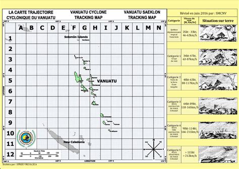 Vanuatu Cyclone Tracking Map