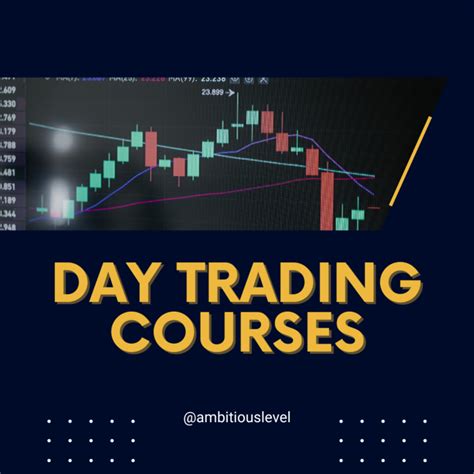 Day Trading Courses Archives - Ambitious Level