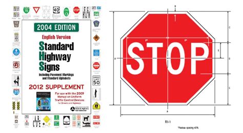 Sign Requirements Command Attention