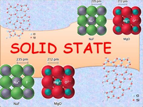 Chemistry Solid States Part 1 (Introduction) CBSE Class 12 XII - YouTube