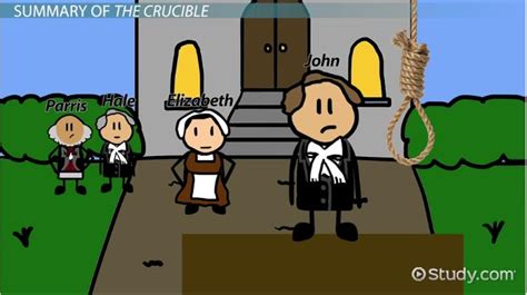 Where Does Act 2 Take Place In The Crucible: Unveiling The Setting