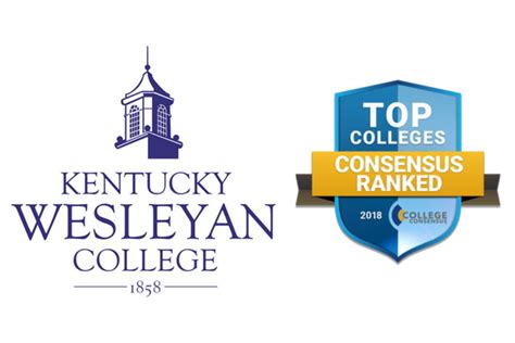 Kentucky Wesleyan Receives Another Top Five Ranking – Kentucky Wesleyan ...