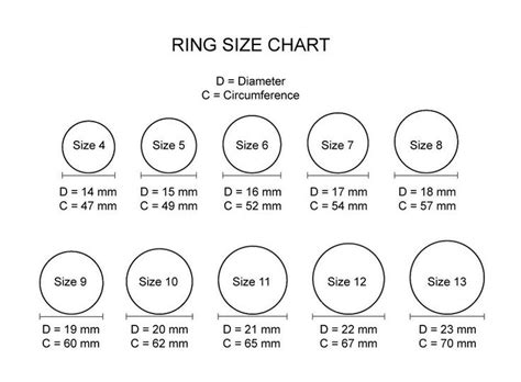 Imagen relacionada | Ring sizes chart, Stackable rings etsy, Measure ...