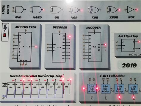 Digital Logic Board - Hackster.io