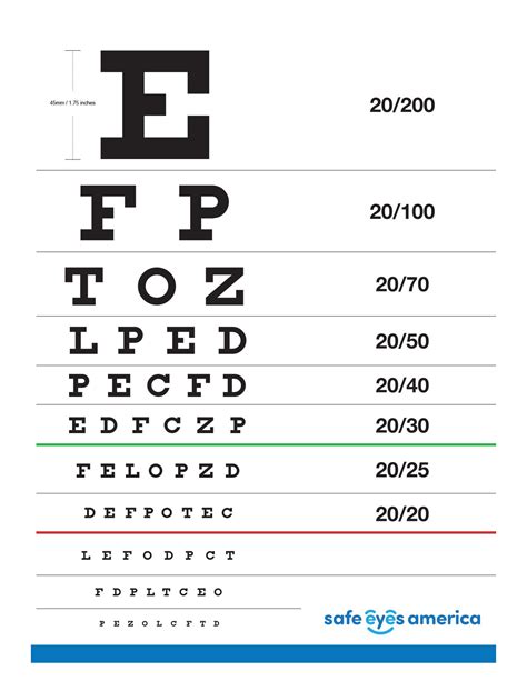 Online Eye Exam Chart