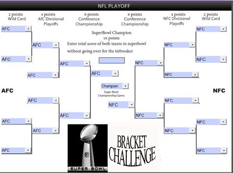 2014 nfl playoff bracket challenge