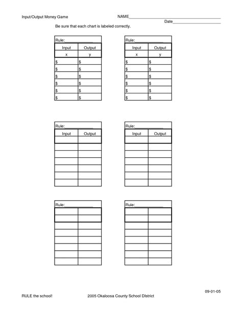 Input Output Tables Worksheet — db-excel.com