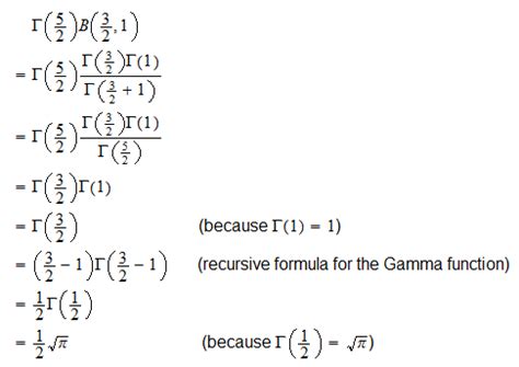 Beta function