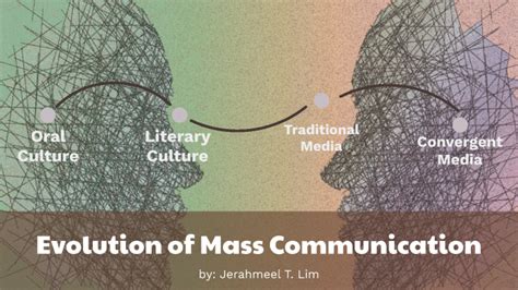 Evolution of Mass Communication by Jerahmeel Lim