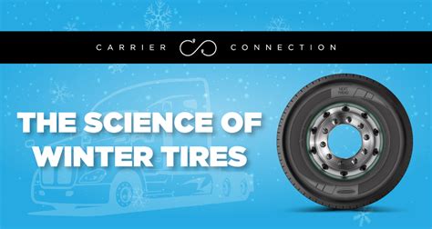 The Science Behind Winter Tires | England Logistics