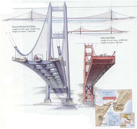 an architectural drawing of the golden gate bridge