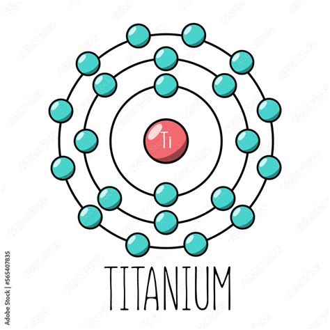 Atomic Structure Of Titanium