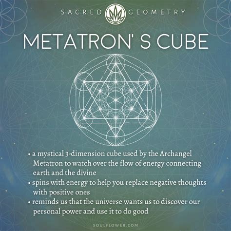 Archangel Metatron Sacred Geometry