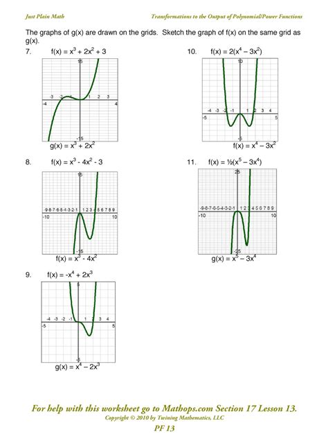 Polynomial Function Worksheets