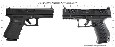 Glock G19 vs Walther PPS vs Glock G20 Gen 5 MOS vs Walther PDP Compact 4" size comparison ...