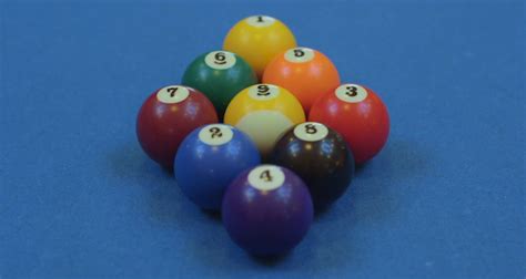 Beginners Guide To Racking Pool Balls: Cue to Success