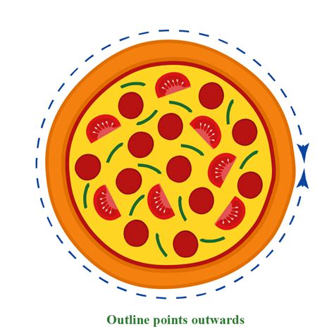 Convex Shape | Definition | Solved Examples | Questions