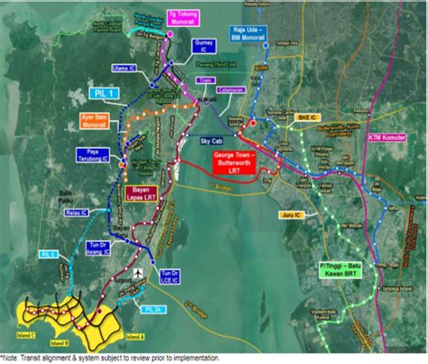 About the new heart of Penang: the up-and-coming town of Bayan Lepas - Jade Land Properties