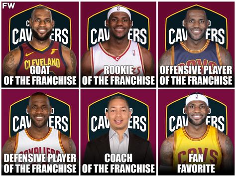 Cleveland Cavaliers Franchise Awards: LeBron James Wins Every Award For ...