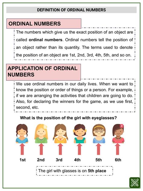 Ordinal Numbers Examples