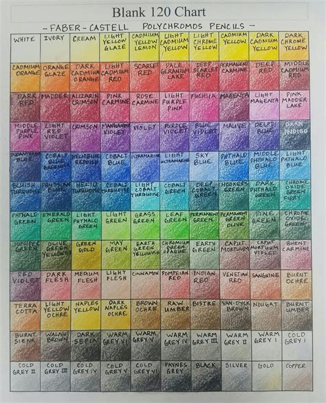 Arteza Colored Pencils 120 Color Chart