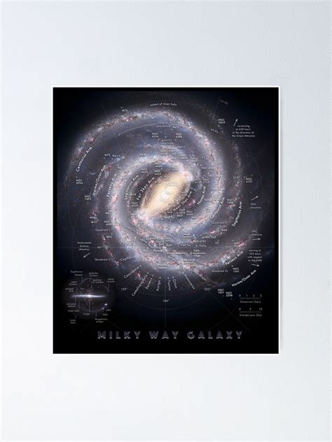 "Milky Way Galaxy Map HD" Poster for Sale by pablocbudassi | Redbubble