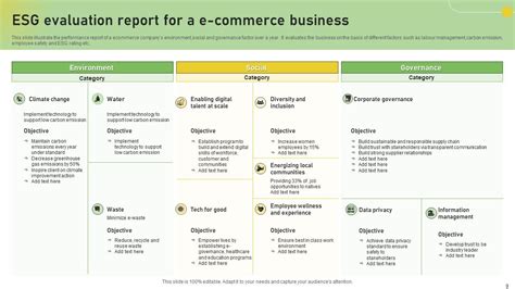 ESG Report Powerpoint Ppt Template Bundles PPT Sample