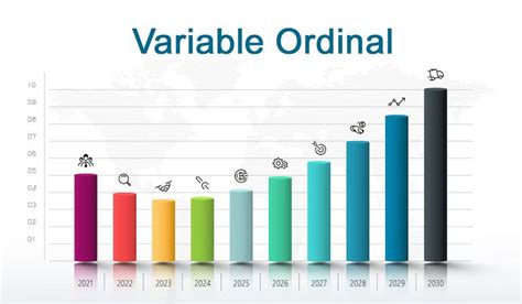 Variable ordinal | Ordinales, Toma de decisiones, Investigacion