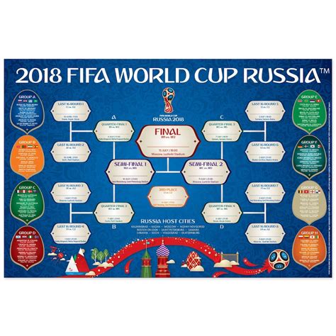 Official 2018 FIFA World Cup Wall Chart