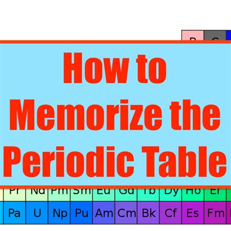 Periodic Table Words Made From The Symbols