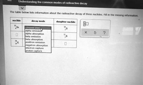 SOLVED: Understanding the common modes of radioactive decay The table below lists information ...