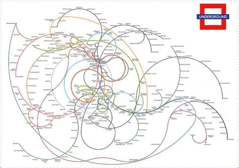 Art in London Tube Maps | A Londoner from Afar