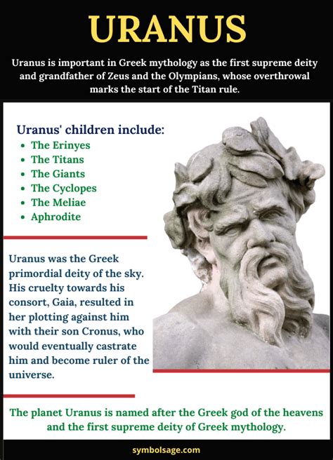 Uranus – The Story of The Primordial Greek God of the Sky - Symbol Sage