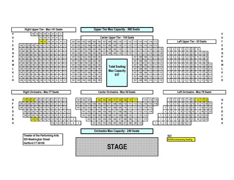 Seating Chart - Greater Hartford Academy of the Arts Half Day Program