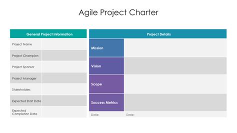 Agile Project Charter Slide - Agile Method for Digital Product Presentation