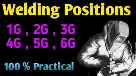 Welding Positions 1G,2G,3G,4G,5G&6G || How to learn Welding Positions ? - YouTube