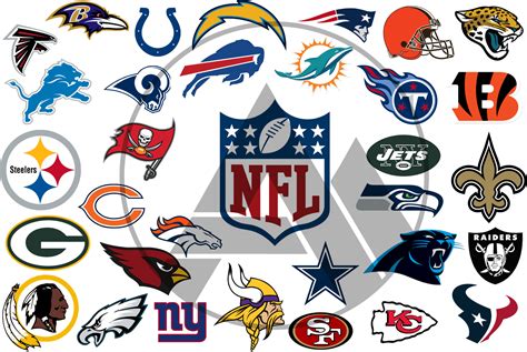 Most Attractive NFL Team Logos Of All Time | Thefootballreports