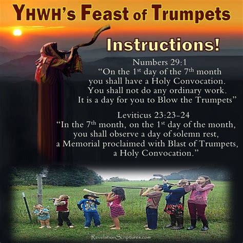 Feast Of Trumpets Current Fulfillment In Book Of Revelation! | Trumpets ...