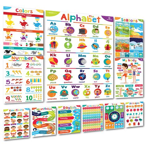 Sproutbrite Educational Posters and Classroom Decorations for Preschool ...